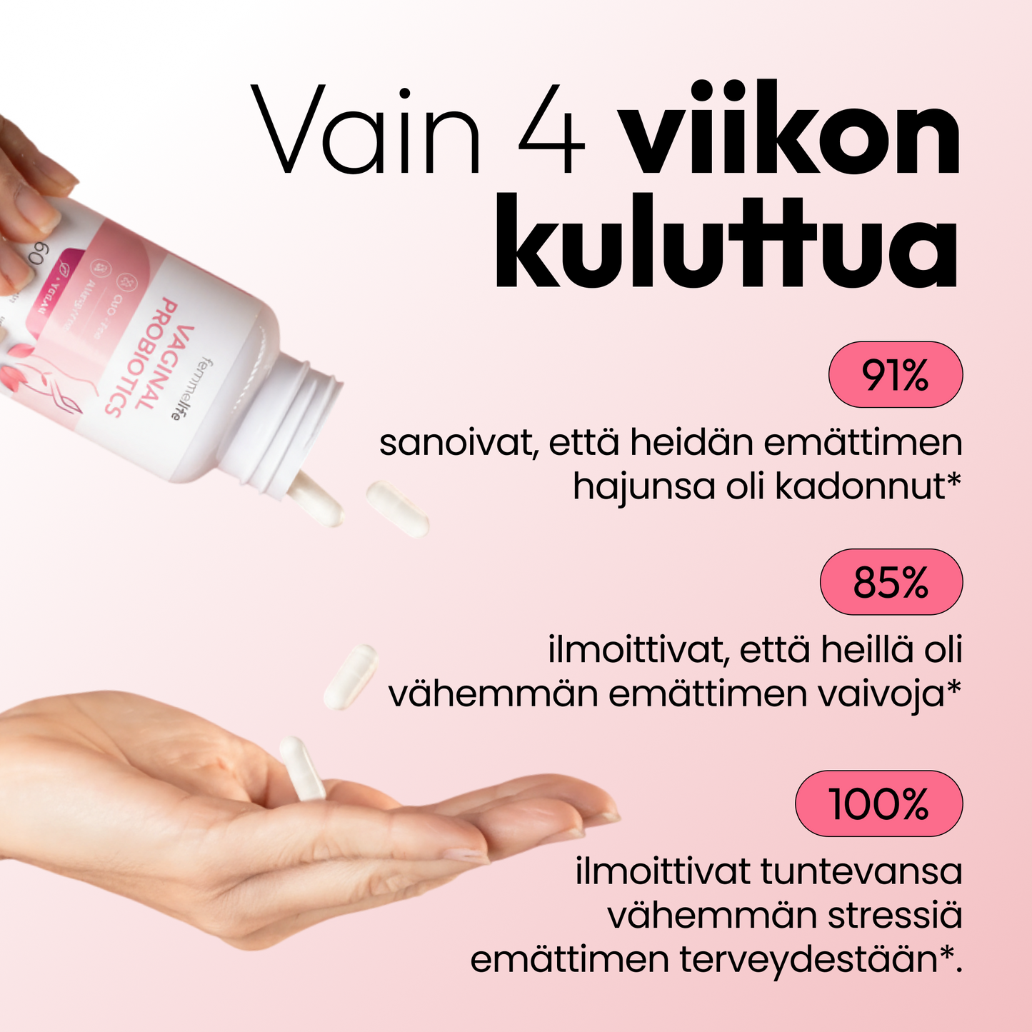 Femmelife Intimikapselit