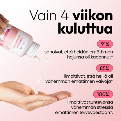 Femmelife Intimikapselit