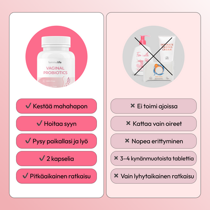 Femmelife Intimikapselit