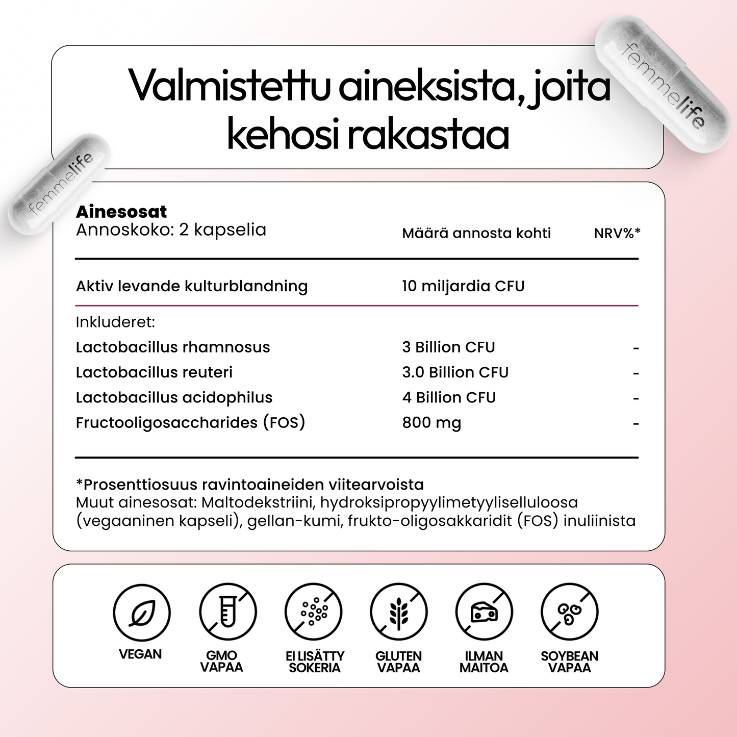 Femmelife Intimikapselit